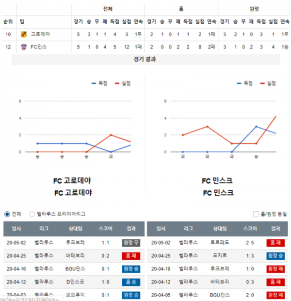 토지노 카지노 검증카지노 카지노커뮤니티 온라인카지노.PNG