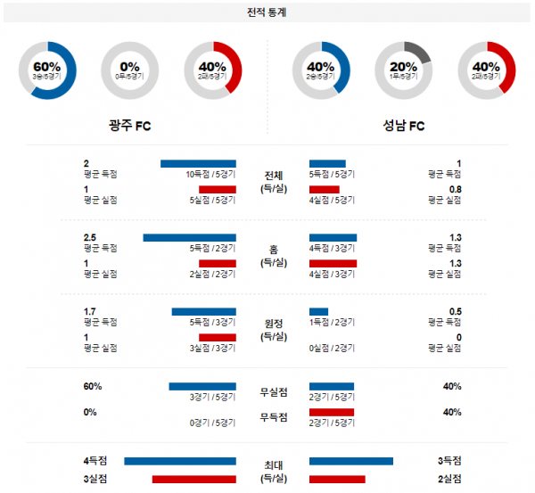 토지노 카지노 검증카지노 카지노커뮤니티 온라인카지노.PNG