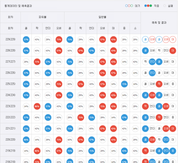 토지노 카지노 검증카지노 카지노커뮤니티 온라인카지노.PNG