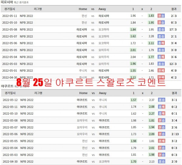 8월 25일 야쿠르트 스왈로스 코멘트