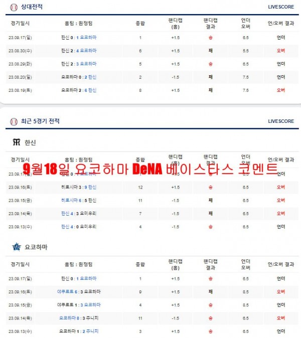 9월18일 요코하마 DeNA 베이스타스 코멘트