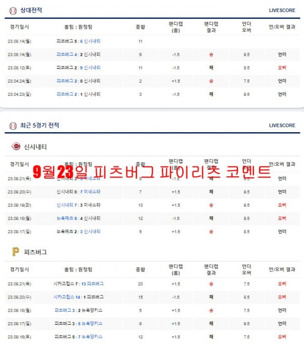 9월23일 피츠버그 파이리츠 코멘트