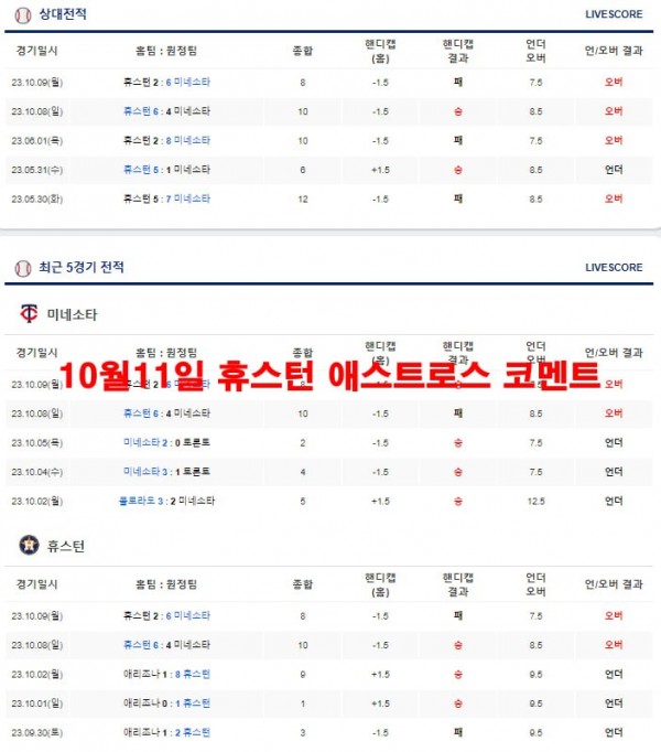 10월11일 휴스턴 애스트로스 코멘트