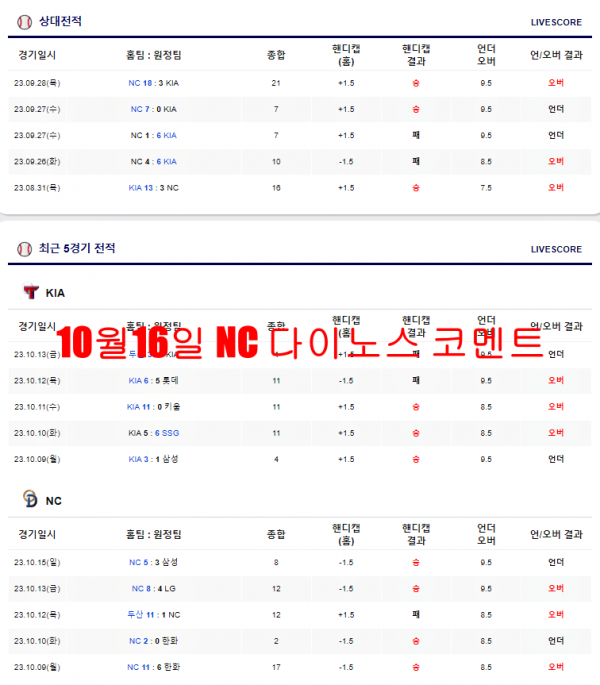 10월16일 NC 다이노스 코멘트