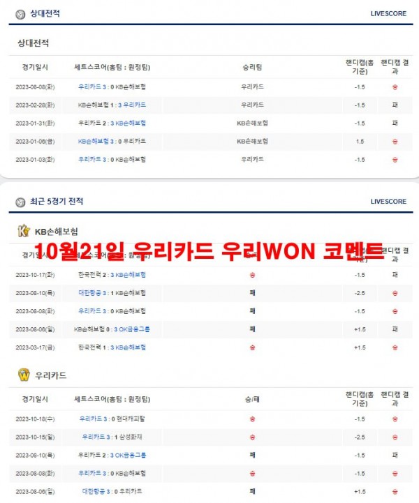 10월21일 우리카드 우리WON 코멘트