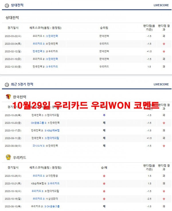 10월29일 우리카드 우리WON 코멘트