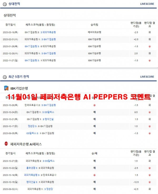 11월01일 페퍼저축은행 AI PEPPERS 코멘트