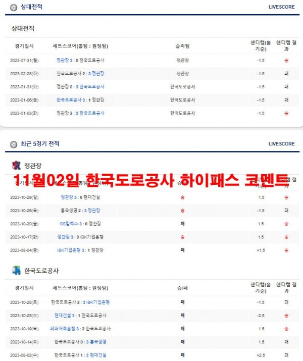 11월02일 한국도로공사 하이패스 코멘트