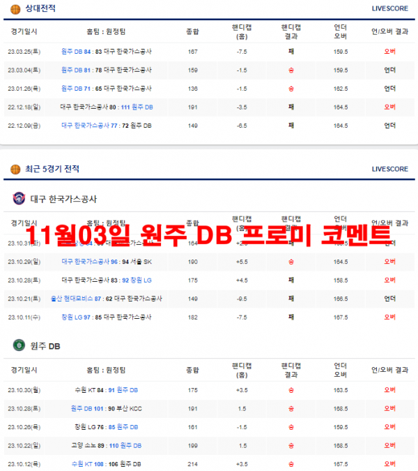 11월03일 원주 DB 프로미 코멘트