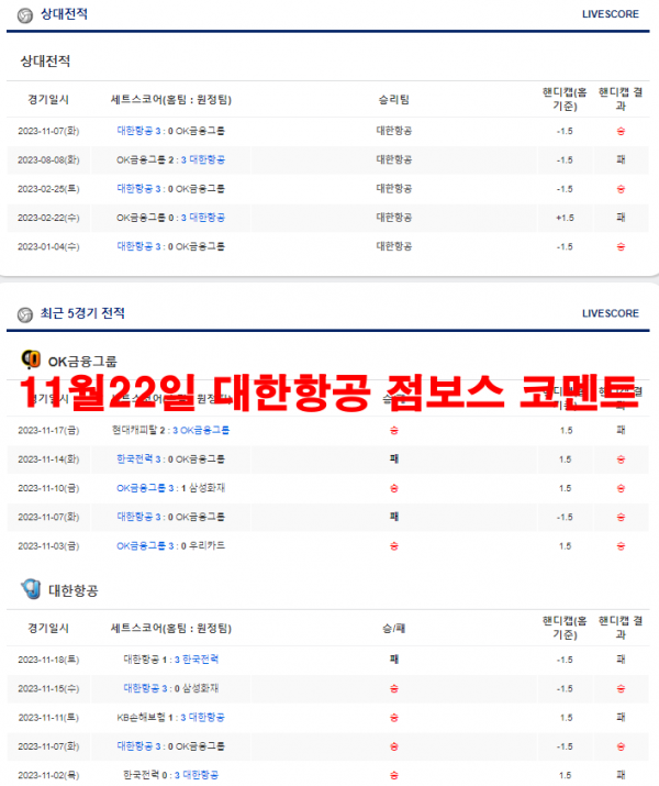 11월22일 대한항공 점보스 코멘트