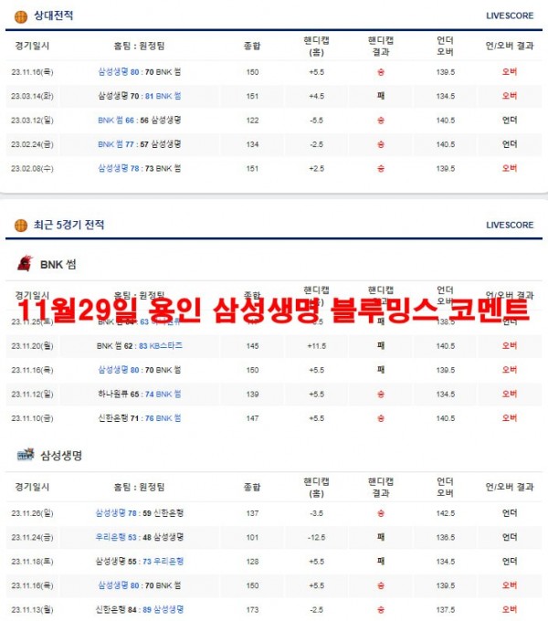 11월29일 IBK기업은행 알토스 코멘트