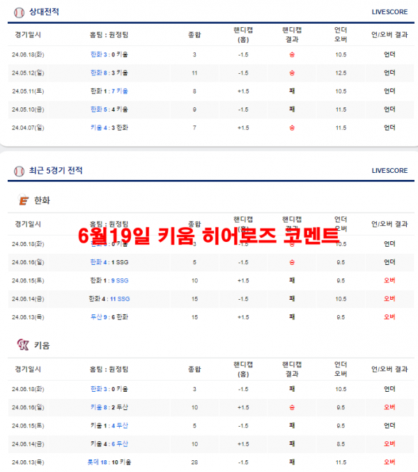 6월19일 키움 히어로즈 코멘트