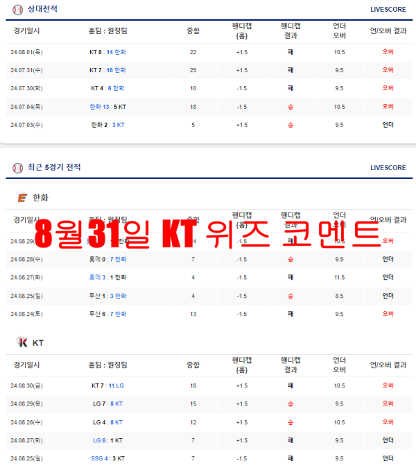 8월31일 KT 위즈 코멘트