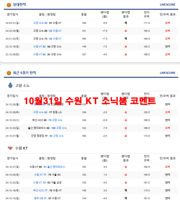 10월31일 수원 KT 소닉붐 코멘트