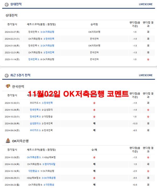 11월02일 OK저축은행 코멘트