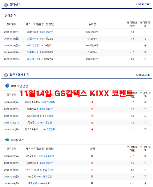 11월14일 GS칼텍스 KIXX 코멘트