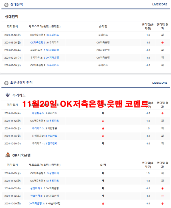 11월20일 OK저축은행 읏맨 코멘트