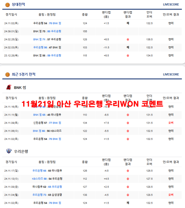 11월21일 아산 우리은행 우리WON 코멘트