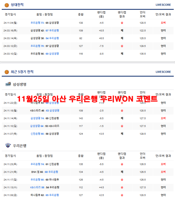 11월25일 아산 우리은행 우리WON 코멘트