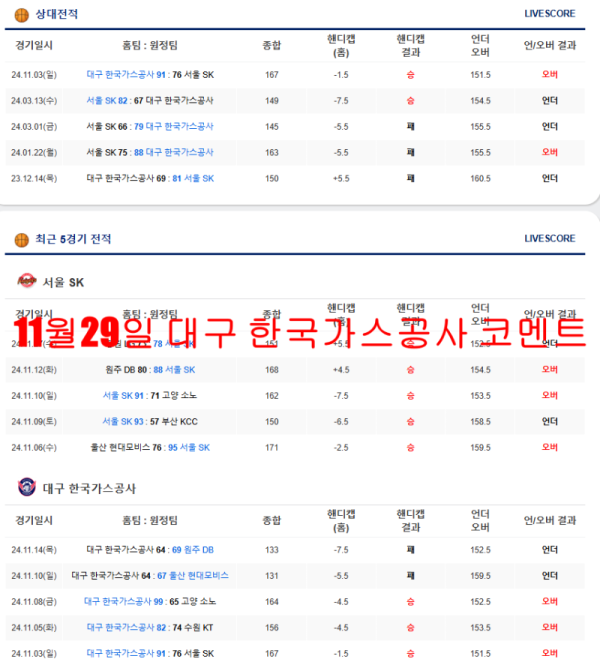 11월29일 대구 한국가스공사 코멘트