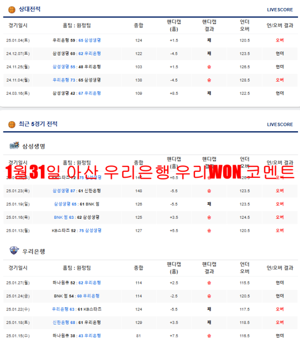 1월31일 아산 우리은행 우리WON 코멘트