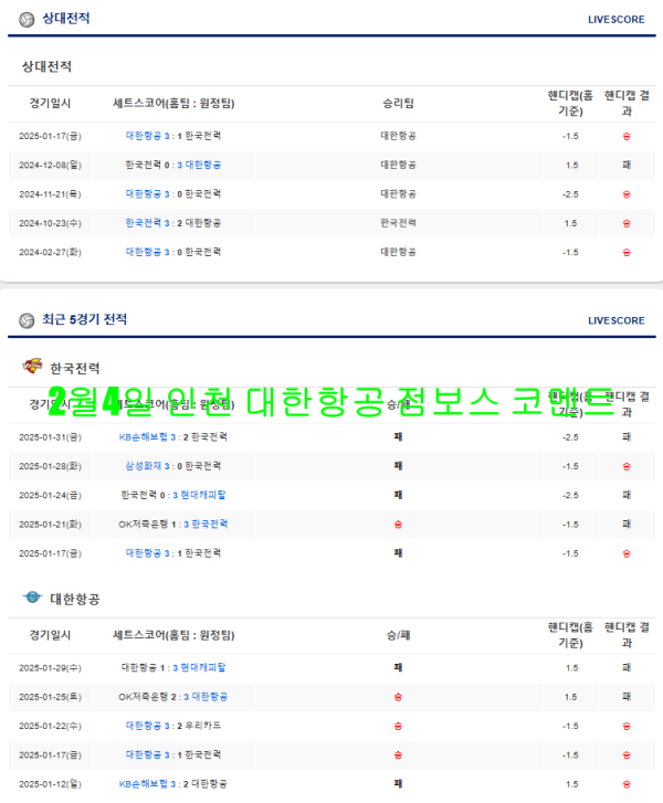 2월4일 수원 현대건설 힐스테이트 코멘트