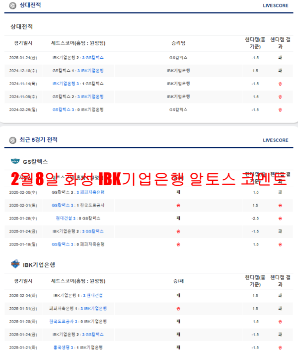 2월8일 화성 IBK기업은행 알토스 코멘트