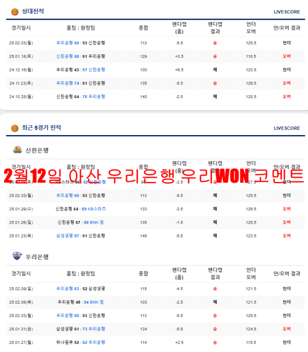 2월12일 아산 우리은행 우리WON 코멘트