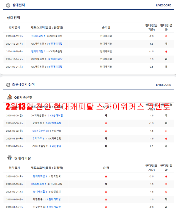 2월6일 서울 GS칼텍스 KIXX 코멘트