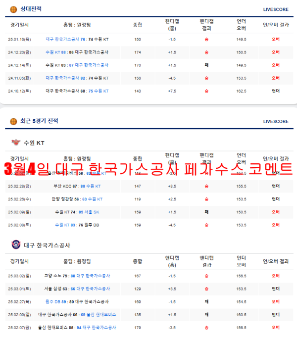 3월4일 대구 한국가스공사 페가수스 코멘트