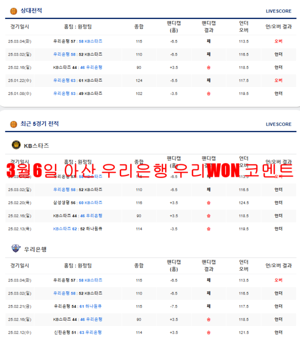 3월6일 아산 우리은행 우리WON 코멘트