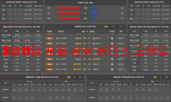 3월11일 서울 삼성 썬더스 코멘트