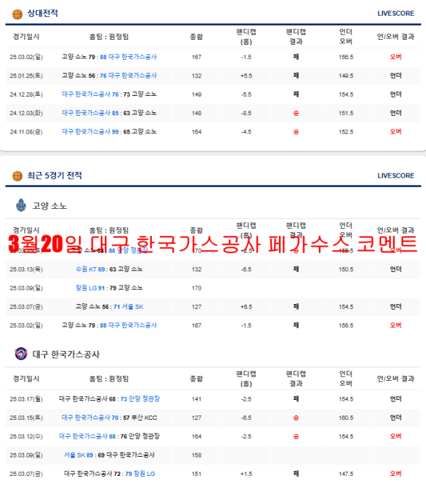 3월20일 대구 한국가스공사 페가수스 코멘트