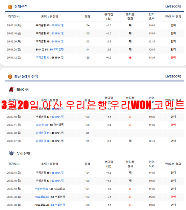 3월20일 아산 우리은행 우리WON 코멘트